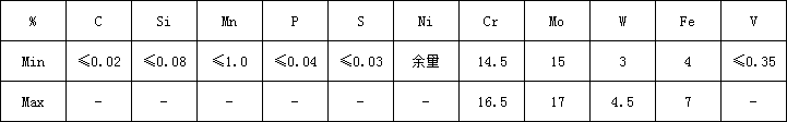 c276化學(xué).png