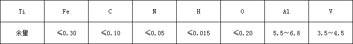 TC4化學(xué).png