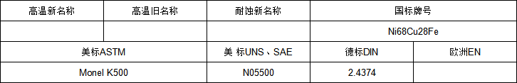 Monel K500牌號.png