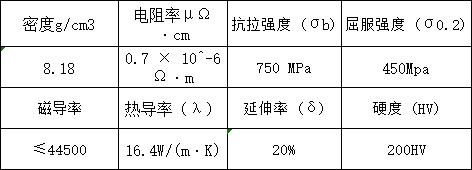 4J46物理.png