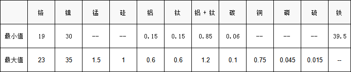 800h化學(xué) (1).png