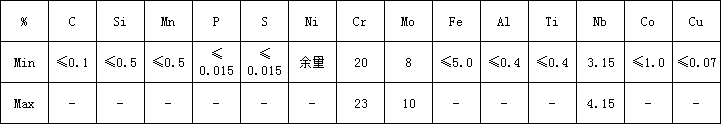 625化學(xué).png