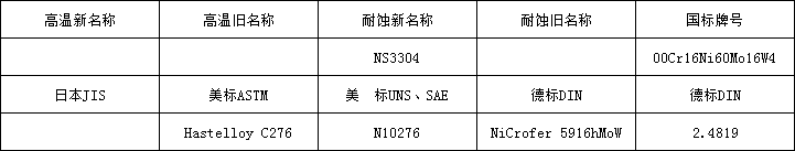 c276牌號(hào).png