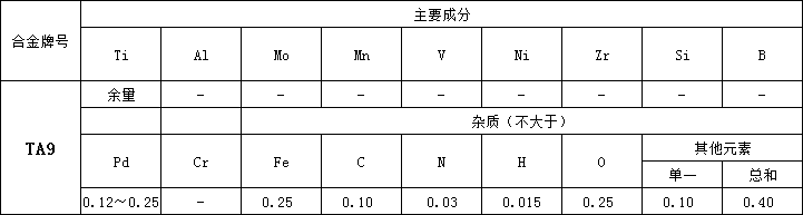 TA9化學(xué) (1).png