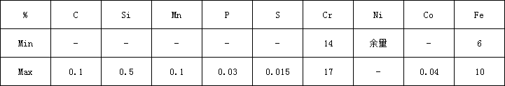 600化學(xué).png