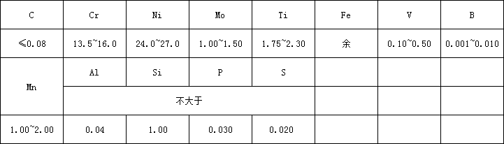 A-286化學(xué).png